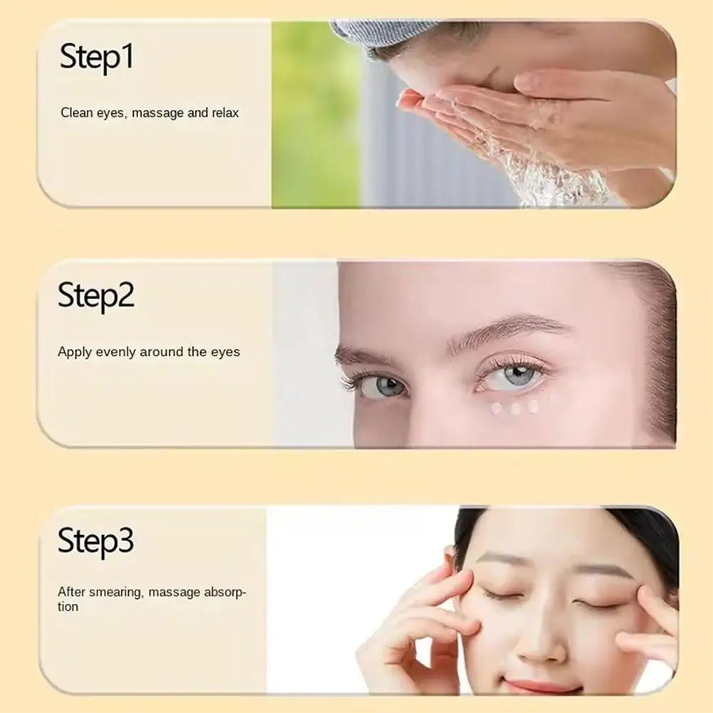 Instant Eye Tightener Primer