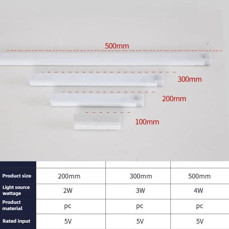 Easy Install Motion Lights