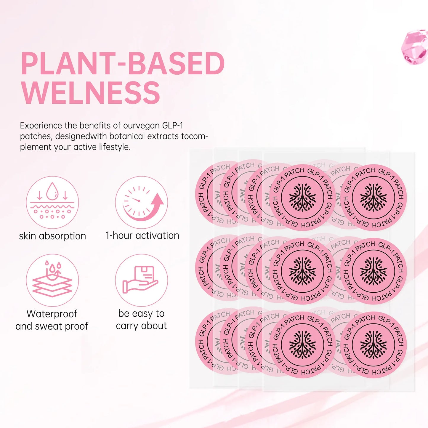 GLP-1 Support Patches – Daily Craving & Appetite Support