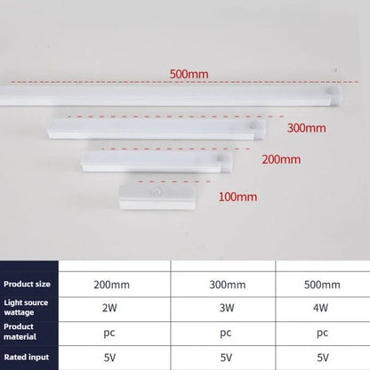 Easy Install Motion Lights
