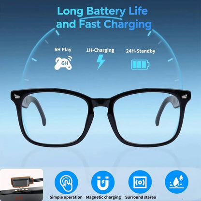 Smart Translation Glasses